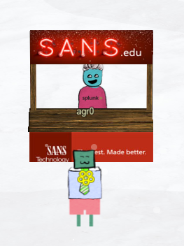 SANS.edu
